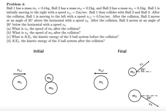 Ball a of mass 5.0 kilograms