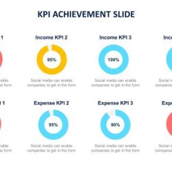 Tableau kpi examples dashboards measurement scegli visualbi