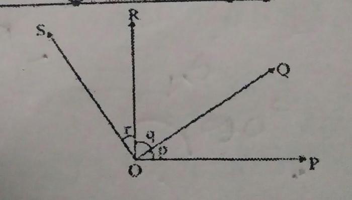 Q bisects pr pq 3y and pr 42