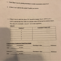 Beer's law lab answer key pdf