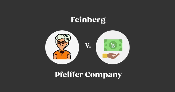 Feinberg v. pfeiffer co. case brief