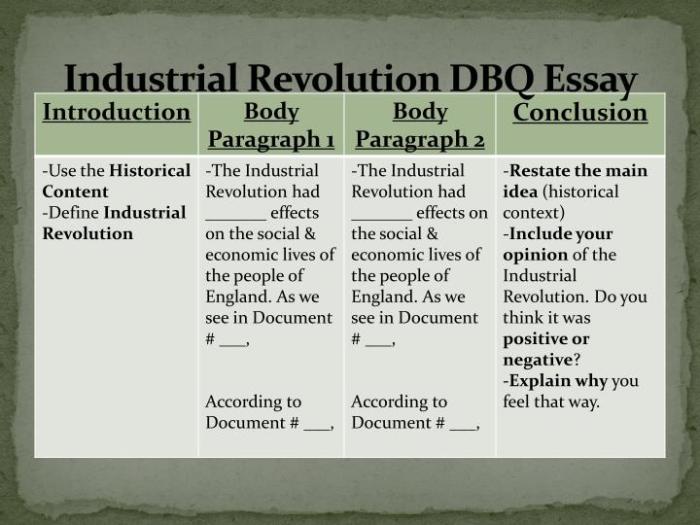 Dbq on the industrial revolution