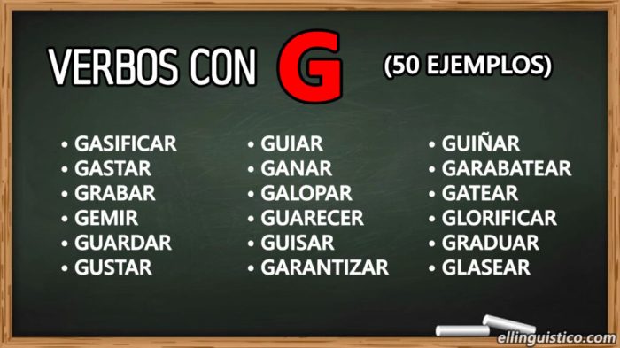 Spanish words that start with ge