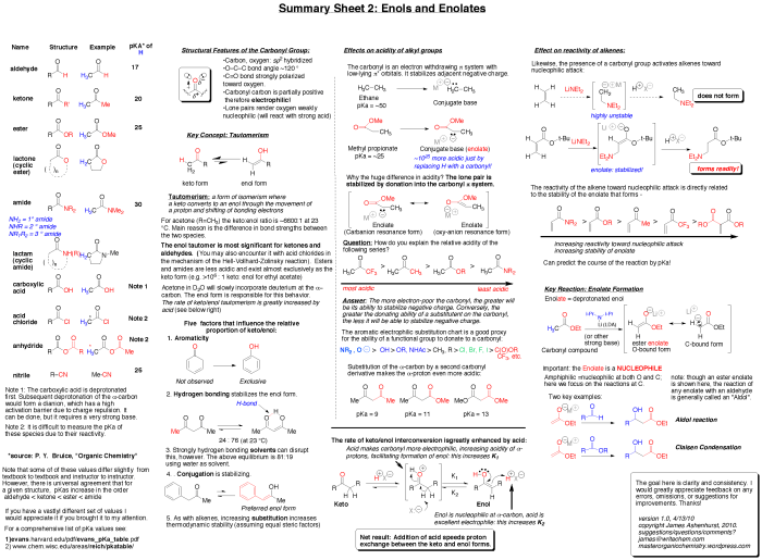 General chemistry 2 final exam questions and answers pdf