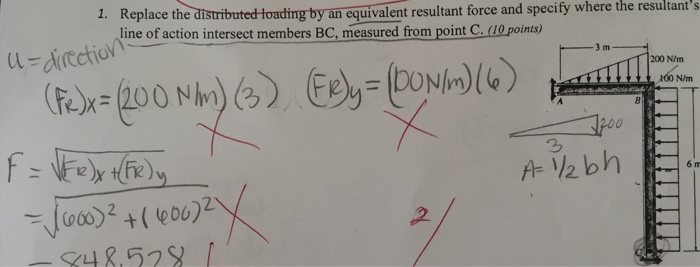 Replace the distributed loading by an equivalent resultant