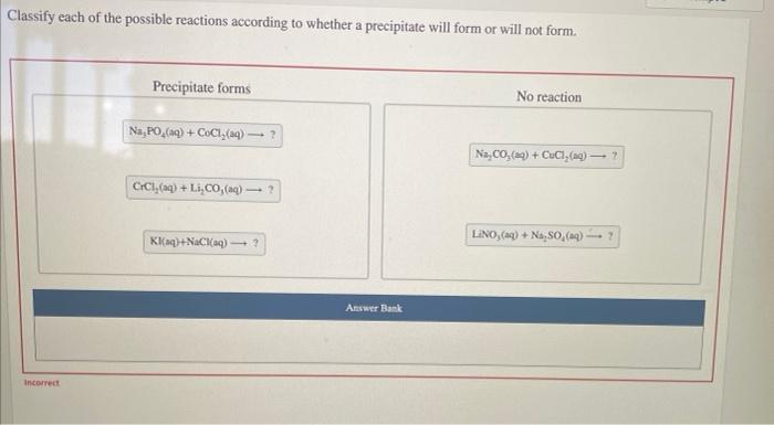 Classify the possible combinations of signs for a reactions