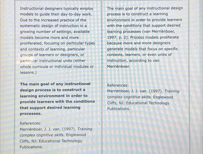 Addie instructional gather expectations nalysis determine client apasseducation