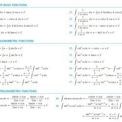 Calculus with applications 11th edition solutions pdf