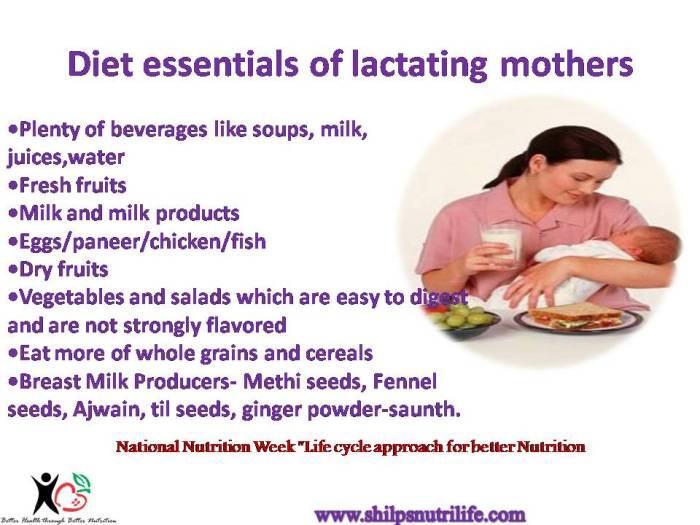 Nutrition for pregnant and lactating mothers ppt