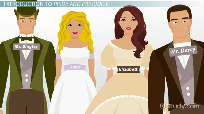 Figurative language in pride and prejudice