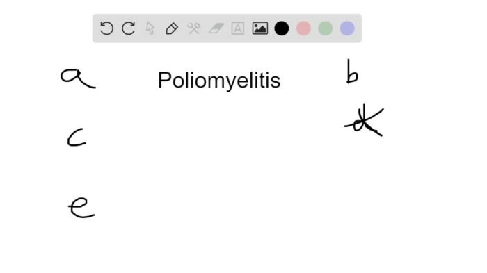 Which of these statements concerning the cardiac cycle is false