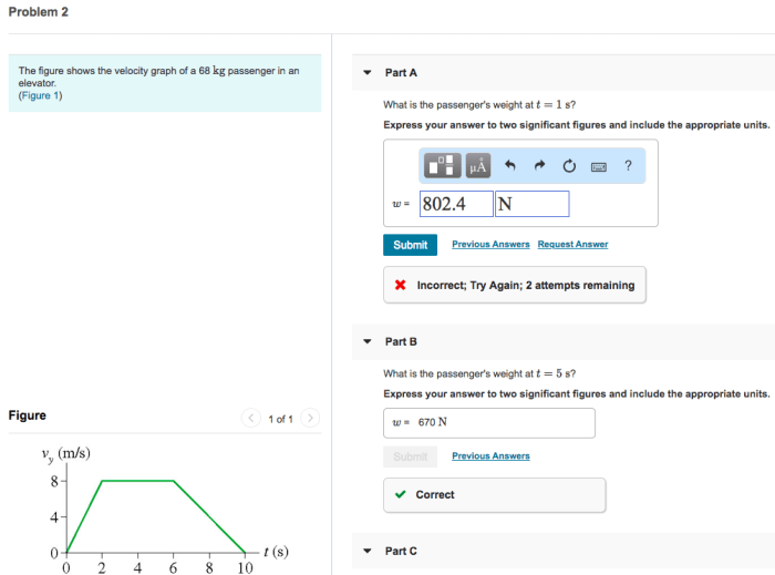 Weight apparent elevator calculating