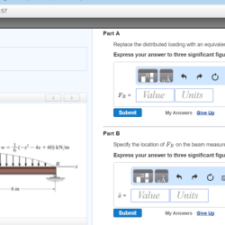 Replace the distributed loading by an equivalent resultant